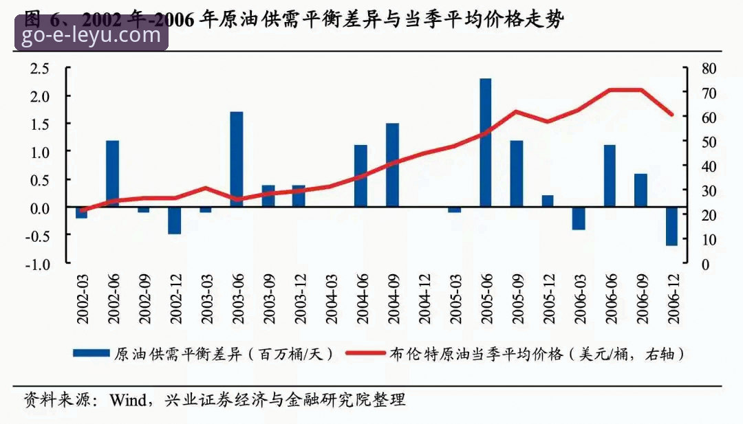 5个关键节点复盘：伊拉克40年后重返世界杯，这场胜利为何让全国放假2天？