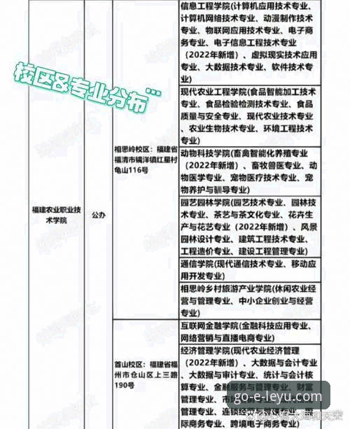 乐鱼体育平台对比亚博的实用评测指南：从技术视角看哪个更适合你